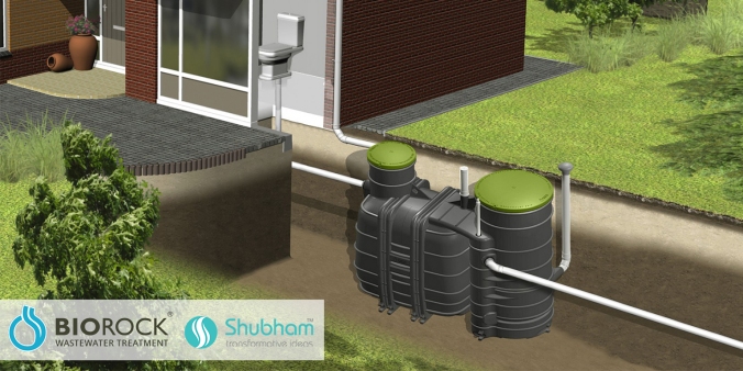 A Complete Waste Water Solution Through STP/ETP -2
